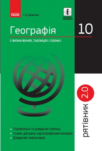  .   .    10 .  - knygobum.com.ua
